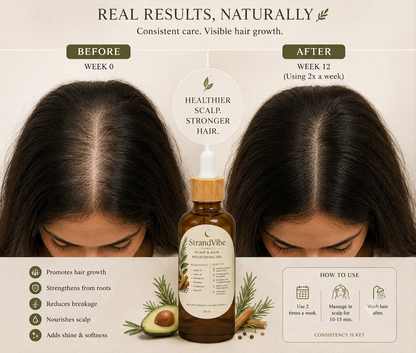 Hair Nourishing Oil